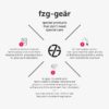 a three step overview about the production process of fade zu grau products